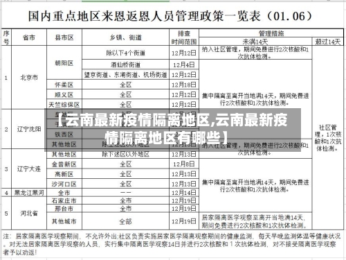 【云南最新疫情隔离地区,云南最新疫情隔离地区有哪些】