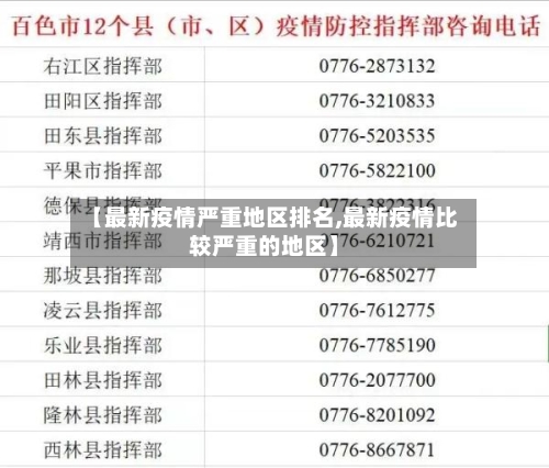 【最新疫情严重地区排名,最新疫情比较严重的地区】