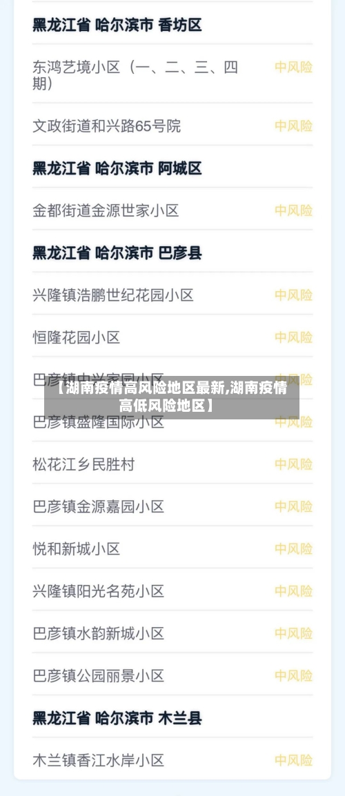 【湖南疫情高风险地区最新,湖南疫情高低风险地区】