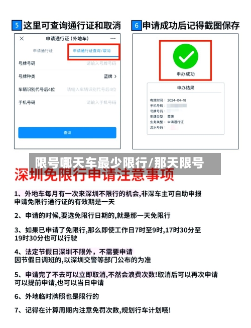 限号哪天车最少限行/那天限号
