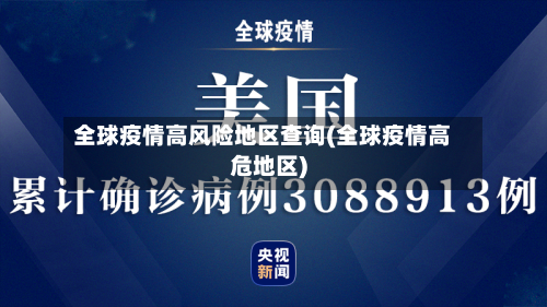 全球疫情高风险地区查询(全球疫情高危地区)