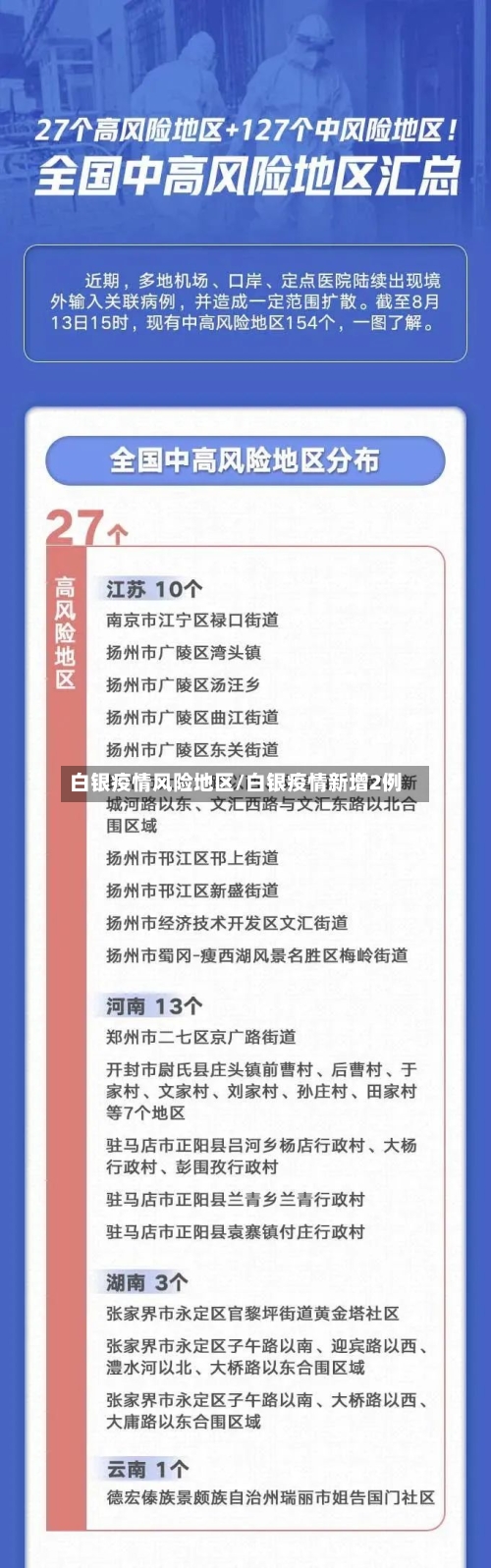 白银疫情风险地区/白银疫情新增2例