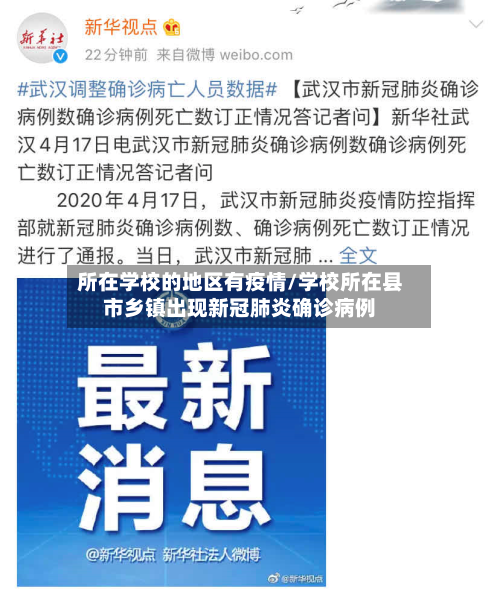 所在学校的地区有疫情/学校所在县市乡镇出现新冠肺炎确诊病例