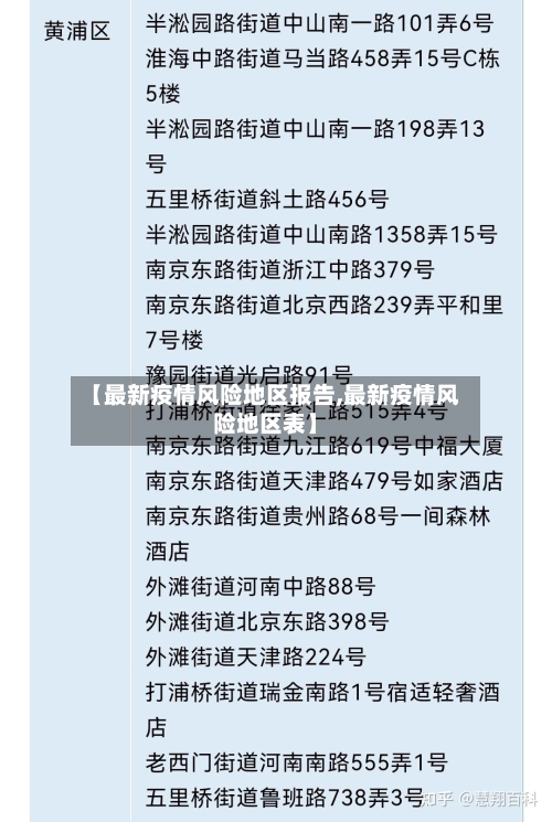 【最新疫情风险地区报告,最新疫情风险地区表】