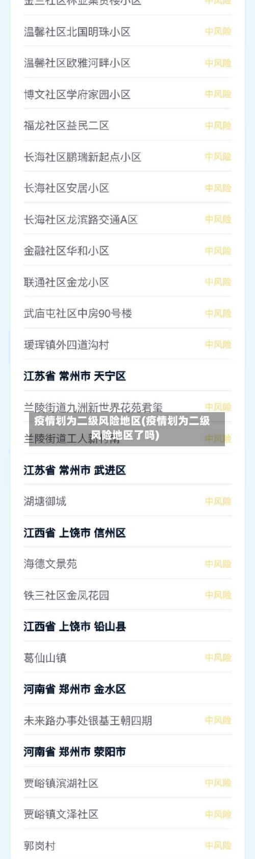 疫情划为二级风险地区(疫情划为二级风险地区了吗)