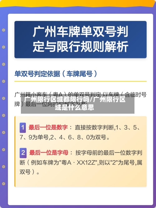 广州限行区域都限行吗/广州限行区域是什么意思