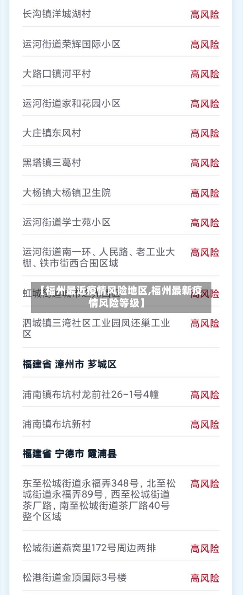 【福州最近疫情风险地区,福州最新疫情风险等级】