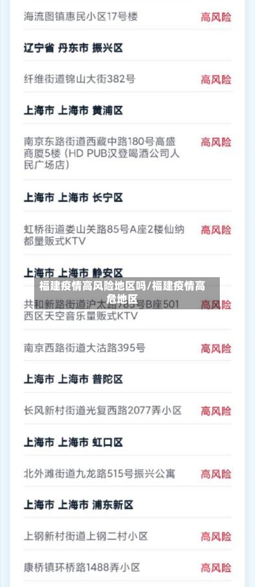 福建疫情高风险地区吗/福建疫情高危地区