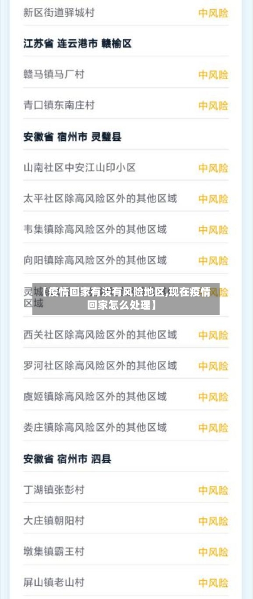 【疫情回家有没有风险地区,现在疫情回家怎么处理】