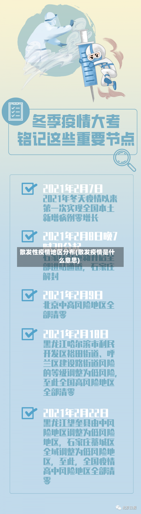 散发性疫情地区分布(散发疫情是什么意思)
