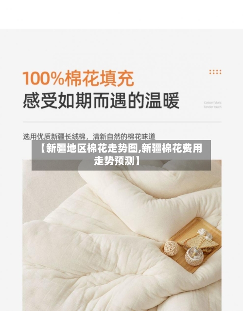 【新疆地区棉花走势图,新疆棉花费用走势预测】