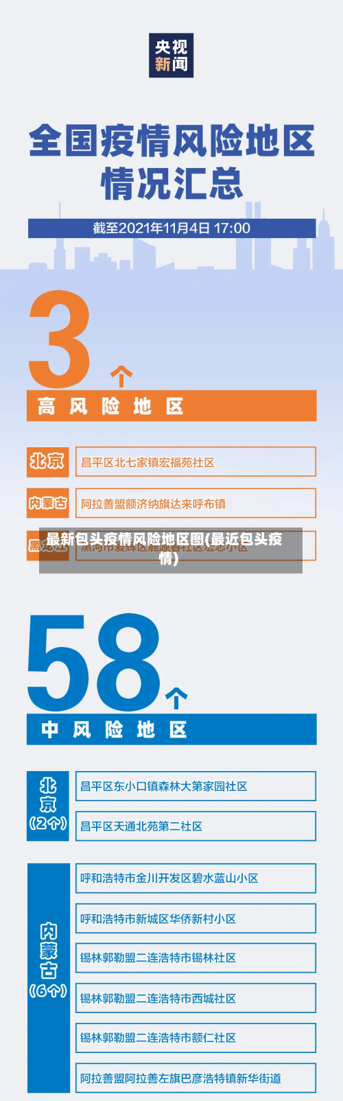 最新包头疫情风险地区图(最近包头疫情)