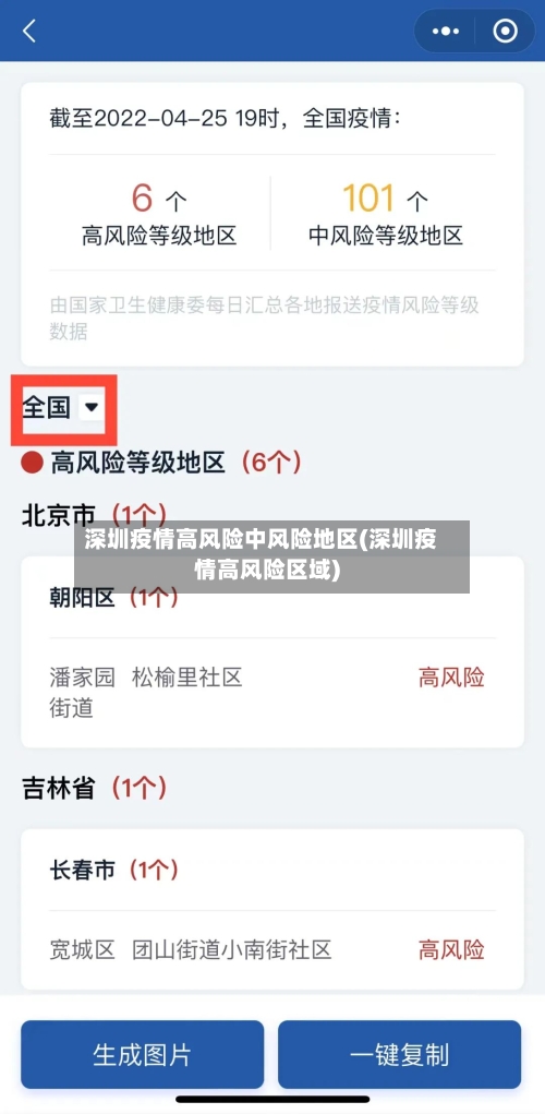深圳疫情高风险中风险地区(深圳疫情高风险区域)