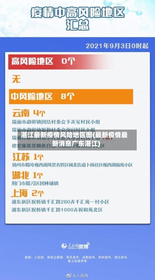 湛江最新疫情风险地区图(最新疫情最新消息广东湛江)