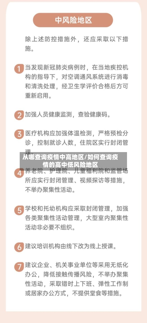 从哪查询疫情中高地区/如何查询疫情的高中低风险地区