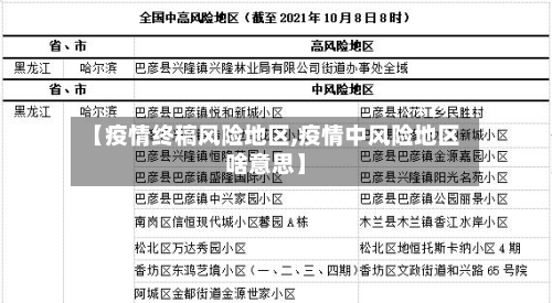 【疫情终稿风险地区,疫情中风险地区啥意思】