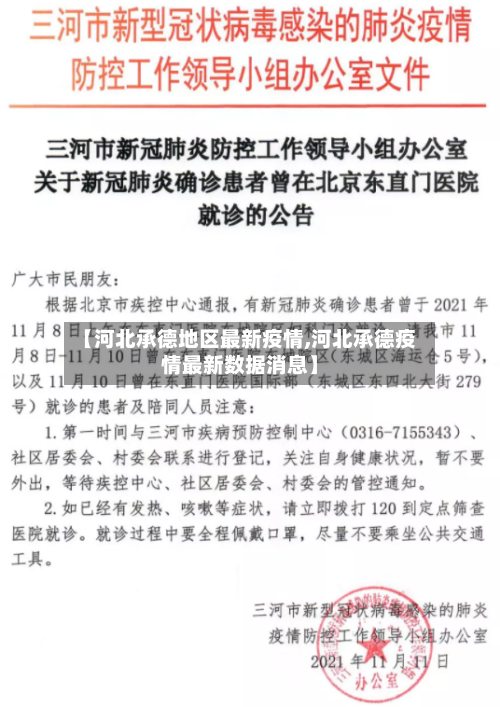 【河北承德地区最新疫情,河北承德疫情最新数据消息】