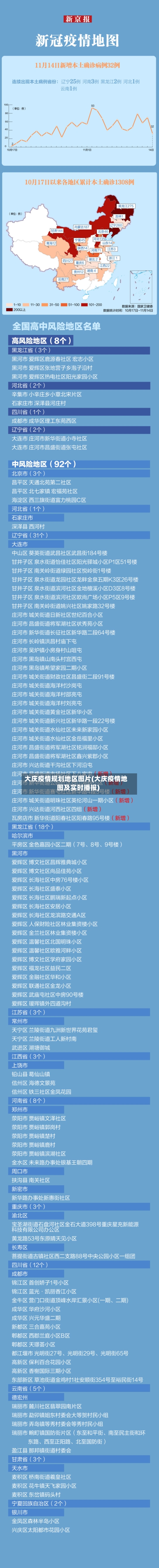 大庆疫情规划地区图片(大庆疫情地图及实时播报)