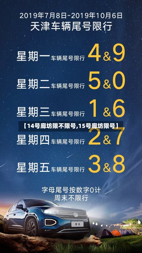 【14号廊坊限不限号,15号廊坊限号】