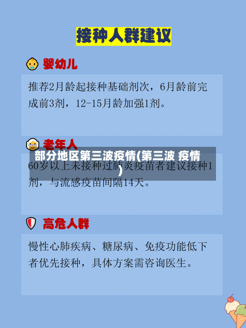 部分地区第三波疫情(第三波 疫情)