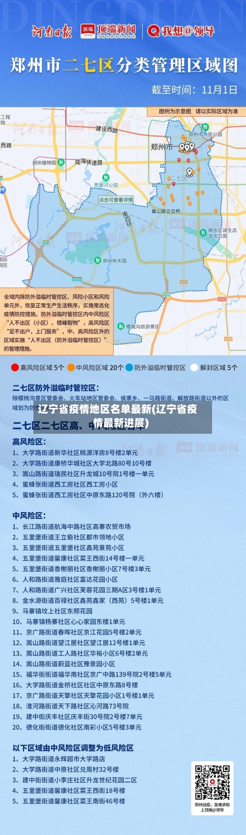 辽宁省疫情地区名单最新(辽宁省疫情最新进展)