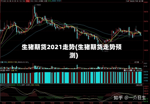 生猪期货2021走势(生猪期货走势预测)
