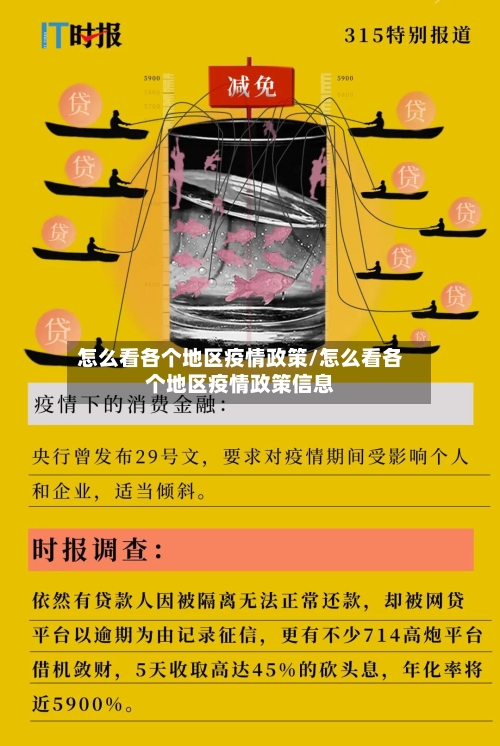 怎么看各个地区疫情政策/怎么看各个地区疫情政策信息
