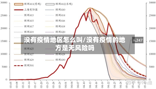 没有疫情地区怎么叫/没有疫情的地方是无风险吗