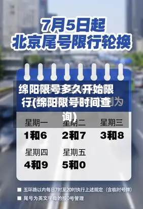 绵阳限号多久开始限行(绵阳限号时间查询)