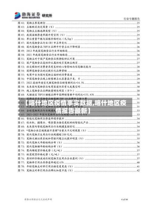 【喀什地区疫情事实数据,喀什地区疫情报告最新】