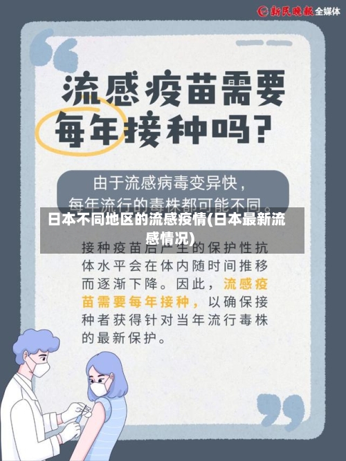 日本不同地区的流感疫情(日本最新流感情况)