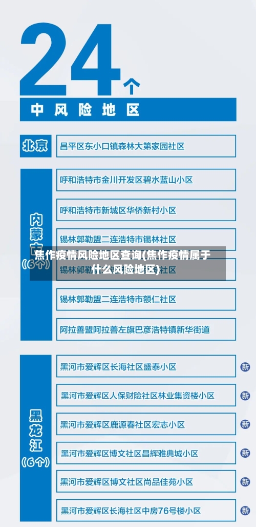 焦作疫情风险地区查询(焦作疫情属于什么风险地区)