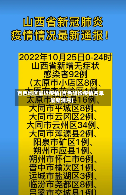 百色地区最近疫情(百色确诊疫情名单最新消息)