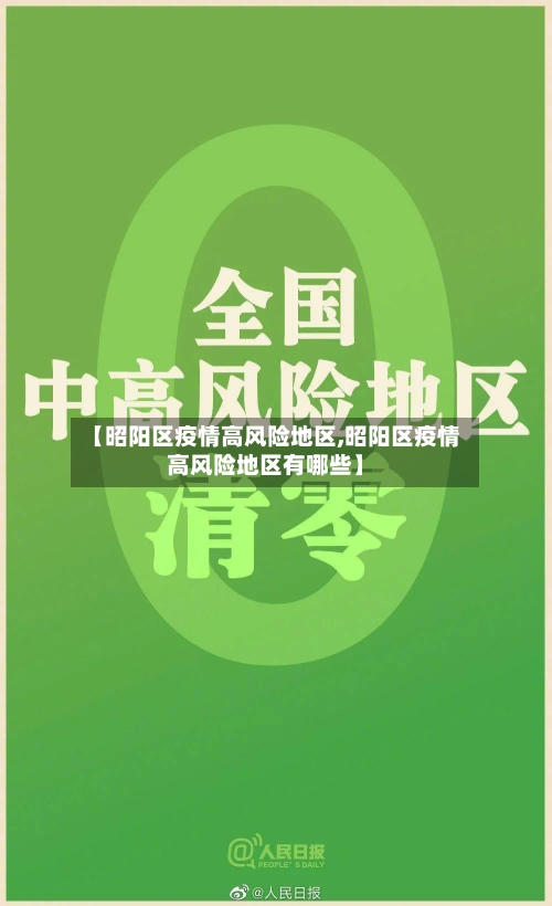 【昭阳区疫情高风险地区,昭阳区疫情高风险地区有哪些】