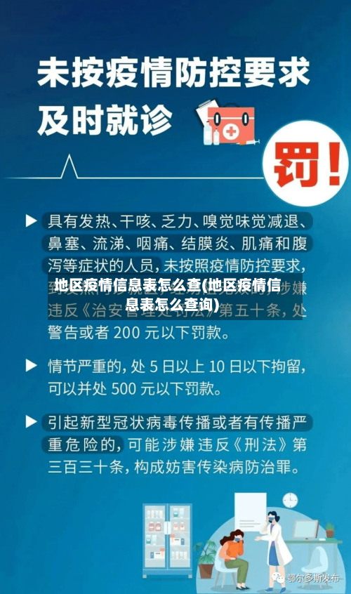 地区疫情信息表怎么查(地区疫情信息表怎么查询)
