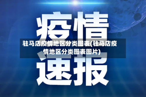 驻马店疫情地区分类图表(驻马店疫情地区分类图表图片)