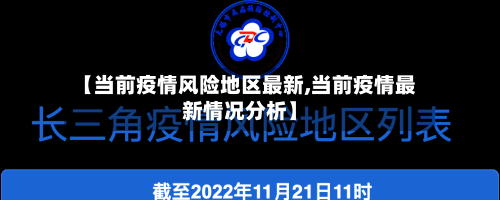 【当前疫情风险地区最新,当前疫情最新情况分析】