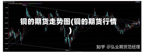 铜的期货走势图(铜的期货行情)