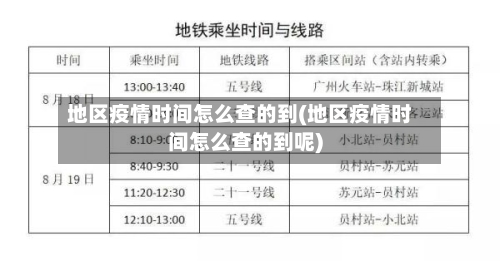 地区疫情时间怎么查的到(地区疫情时间怎么查的到呢)