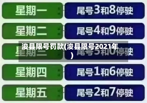 浚县限号罚款(浚县限号2021年)