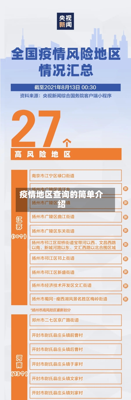 疫情地区查询的简单介绍