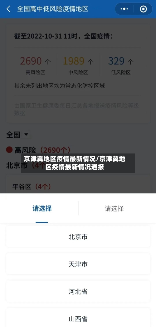 京津冀地区疫情最新情况/京津冀地区疫情最新情况通报