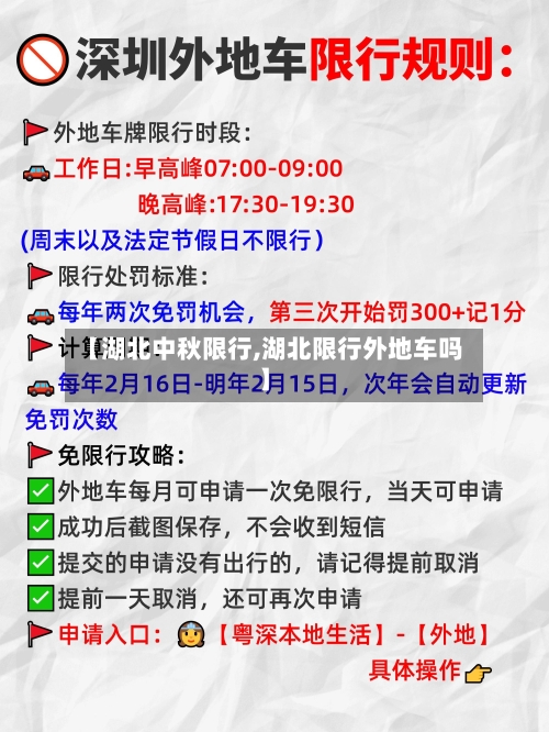 【湖北中秋限行,湖北限行外地车吗】
