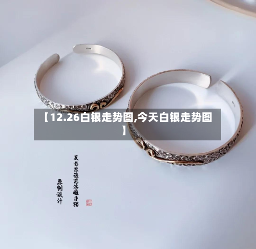 【12.26白银走势图,今天白银走势图】