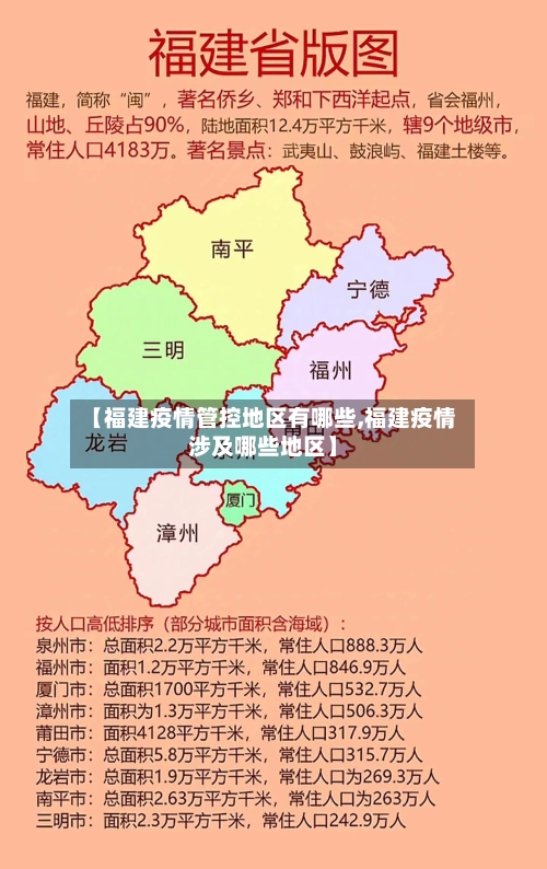 【福建疫情管控地区有哪些,福建疫情涉及哪些地区】