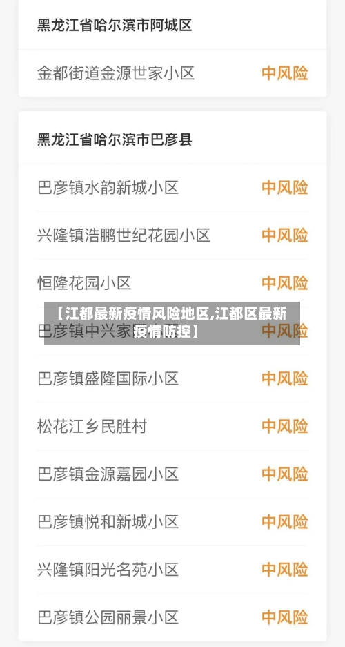 【江都最新疫情风险地区,江都区最新疫情防控】