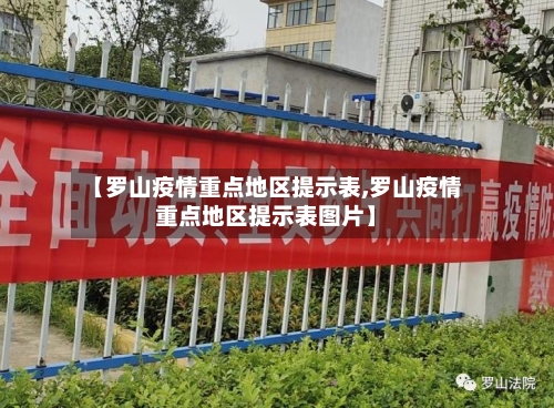 【罗山疫情重点地区提示表,罗山疫情重点地区提示表图片】