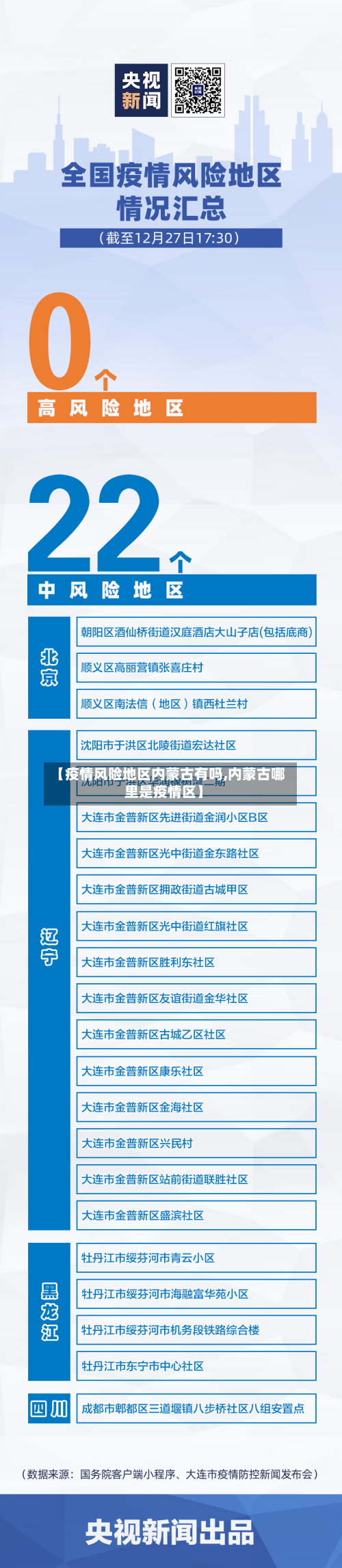 【疫情风险地区内蒙古有吗,内蒙古哪里是疫情区】