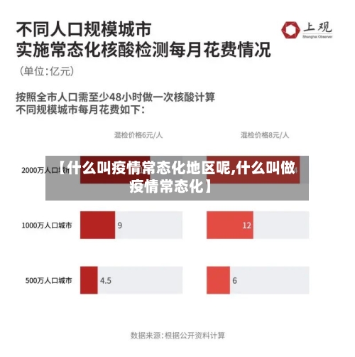 【什么叫疫情常态化地区呢,什么叫做疫情常态化】