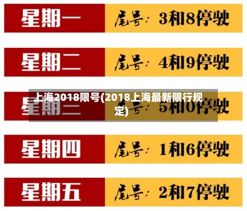 上海2018限号(2018上海最新限行规定)